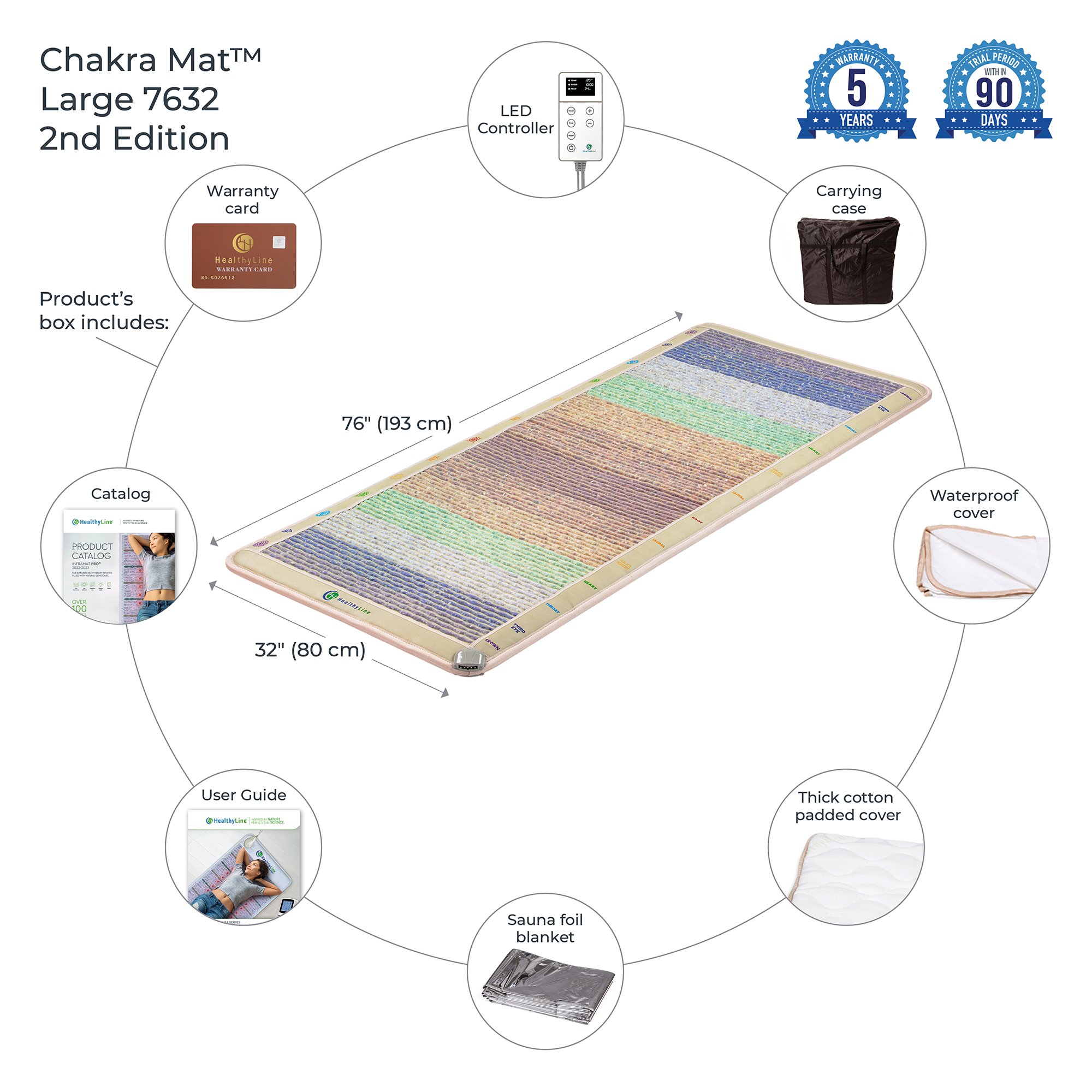 Wellness Device - Chakra-Mat™ Large 7632 Firm - PEMF Inframat Pro® Rainbow Mat with Chakra Symbols