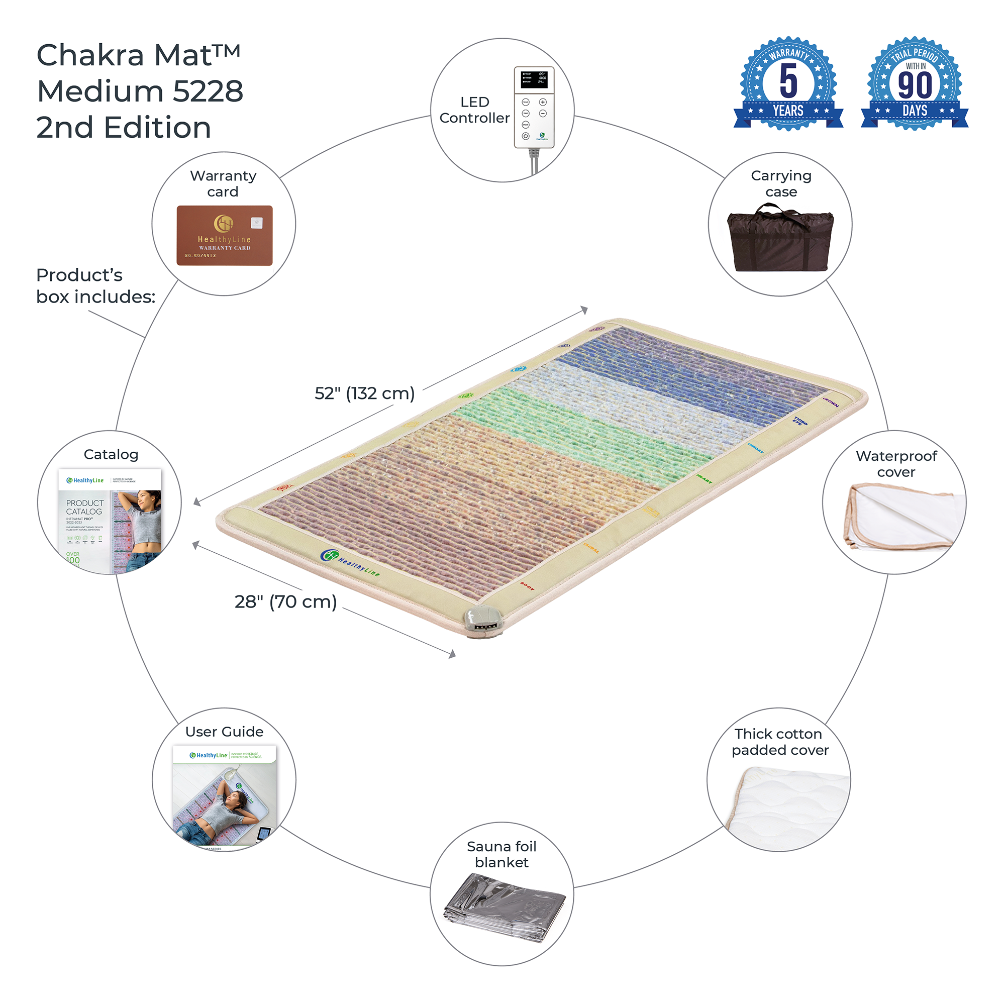 Wellness Device - Chakra-Mat™ Medium 5228 Firm - PEMF Inframat Pro® Rainbow Mat with Sacral Symbols