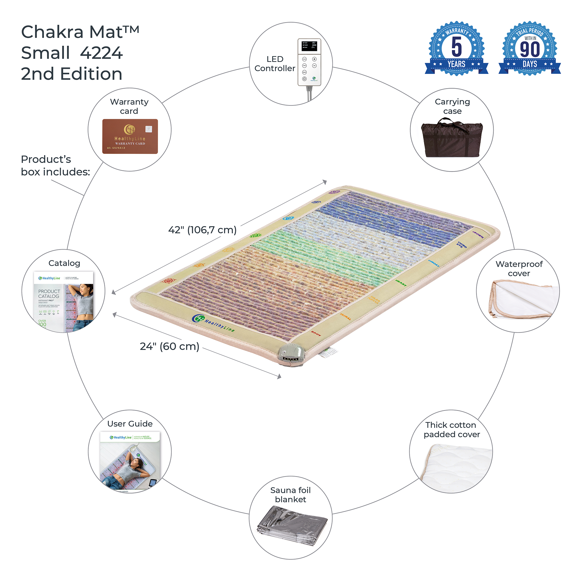 Wellness Device - Chakra-Mat™ Small 4224 Firm - PEMF Inframat Pro® Rainbow Mat with Sacral Symbols
