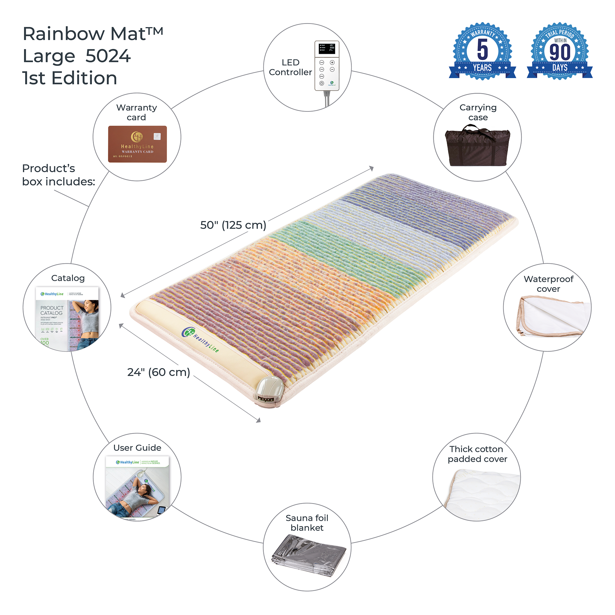 Wellness Device - Rainbow-Mat™ Medium 5024 Firm - PEMF InfraMat Pro® First Edition Chakra Mat