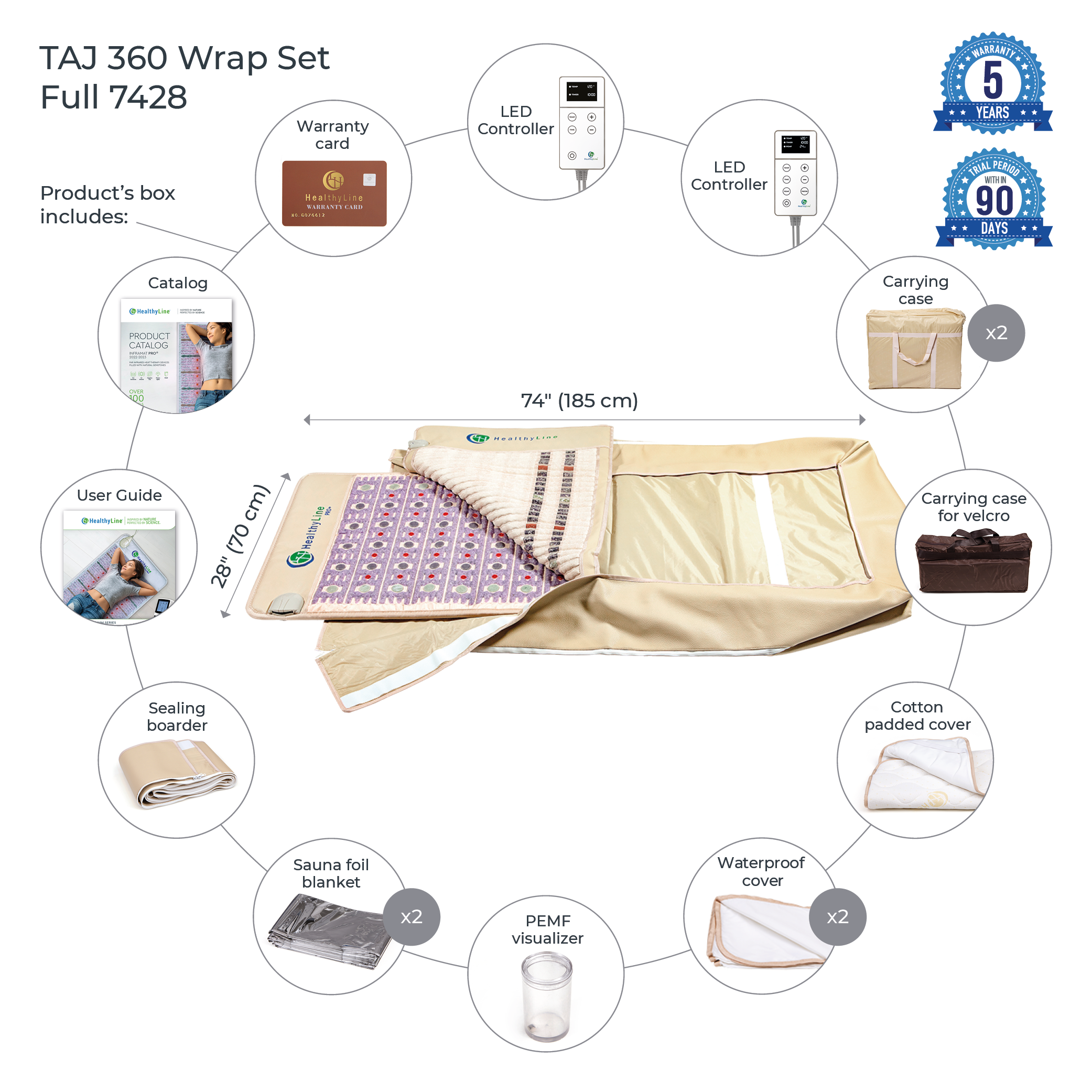 Wellness Device - TAJ ( New Edition) 360 Wrap Set Full Pro PLUS 7428 - Photon PEMF InfraMat Pro®