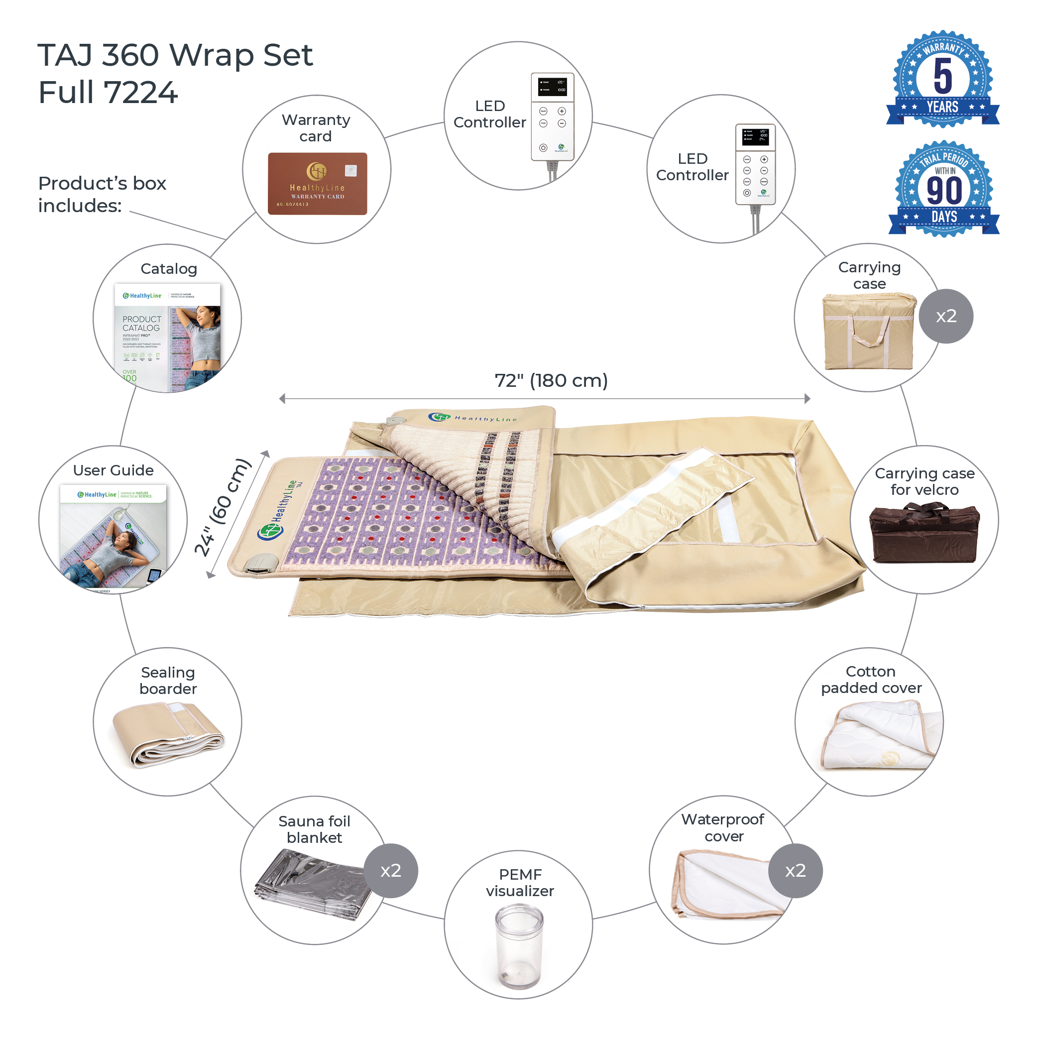 Wellness Device - TAJ (New Edition) 360 Wrap Set Full 7224 - Photon PEMF InfraMat Pro®