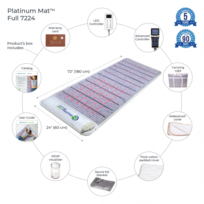 Wellness Device - Platinum Mat™ Full 7224 Firm - Photon Advanced PEMF InfraMat Pro®