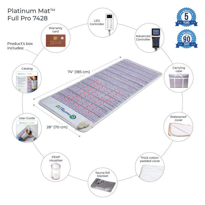 Wellness Device - Platinum Mat™ Full 7428 Firm - Photon Advanced PEMF InfraMat Pro®