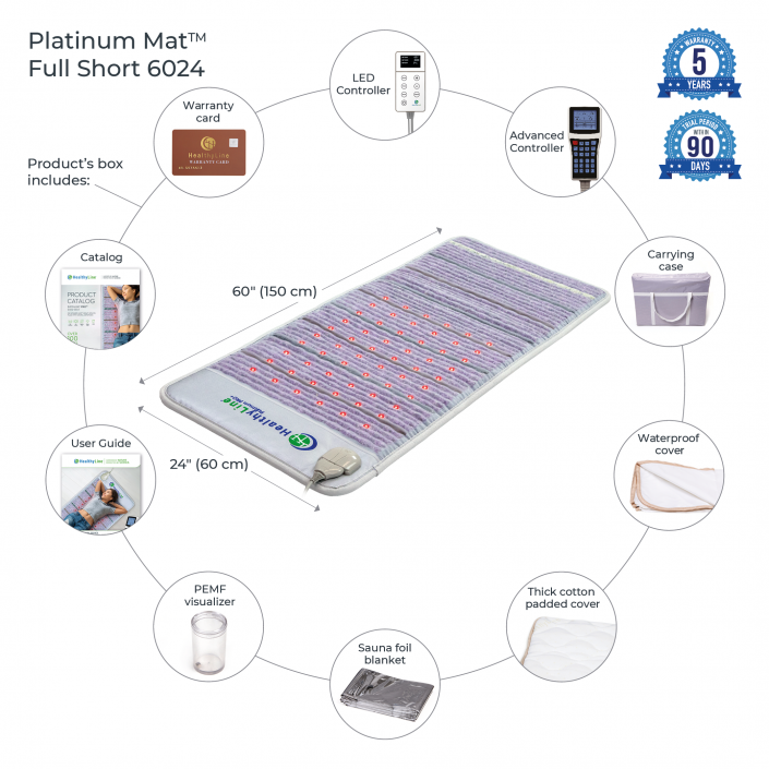 Wellness Device - Platinum Mat™ Full Short 6024 Firm - Photon Advanced PEMF InfraMat Pro®