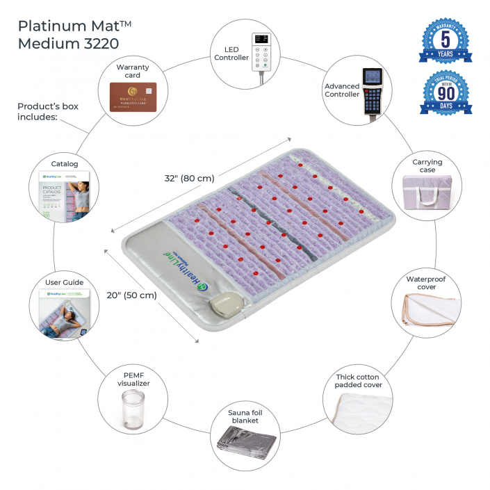 Wellness Device – Platinum Mat™ Medium 3220 Firm - Photon Advanced PEMF InfraMat Pro®