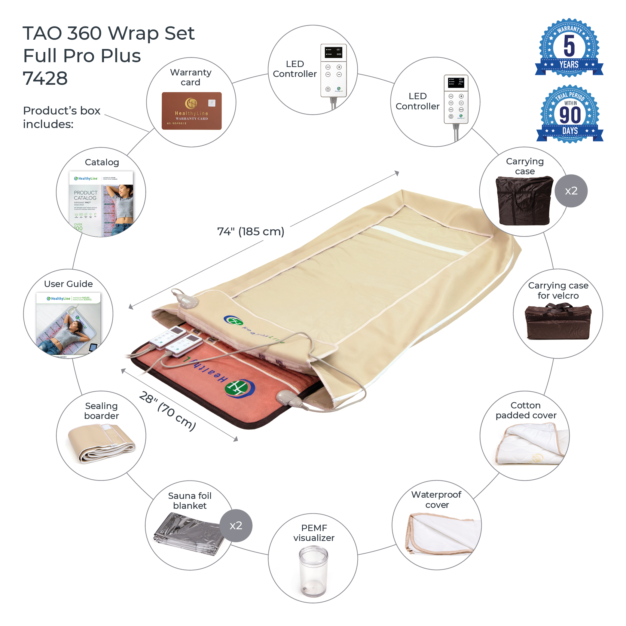 Wellness Device - TAO 360 Wrap Set Full Pro PLUS 7428 - PEMF Inframat Pro®