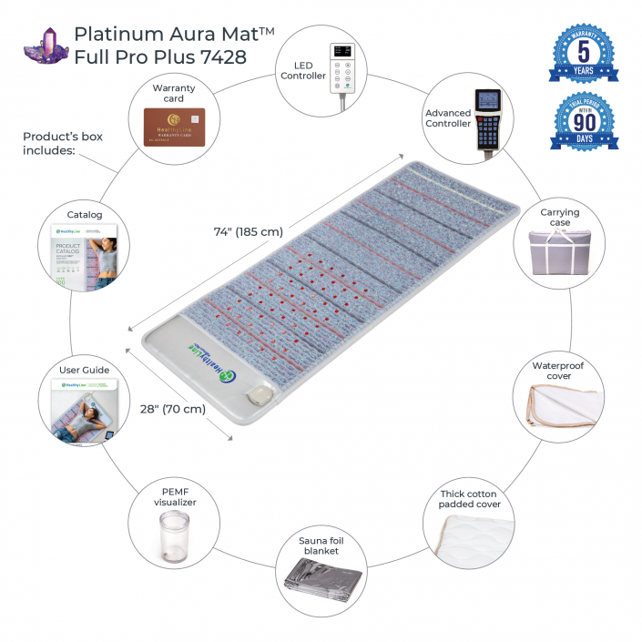 Wellness Device - Platinum Aura Mat Full Pro PLUS 7428 Firm - Photon Advanced PEMF InfraMat Pro®