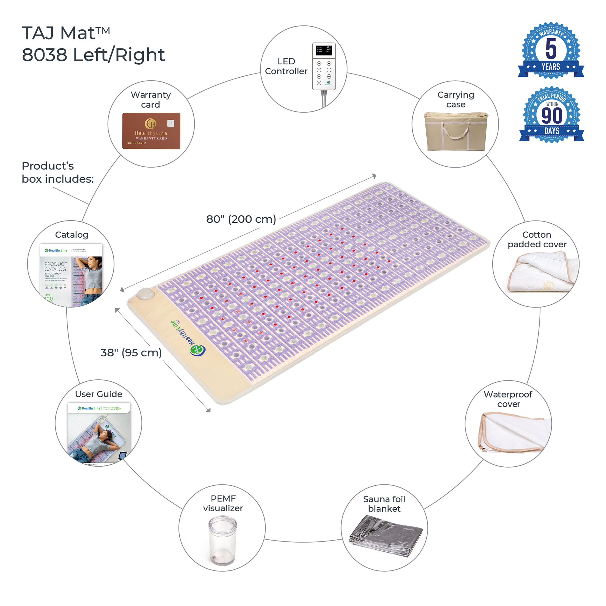 Wellness device - TAJ-Mat™ Extra Large 8038 Firm - Photon PEMF (Right/Standard) InfraMat Pro®