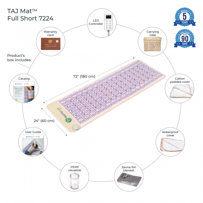 Wellness Device - TAJ-Mat™ Full 7224 Firm - Photon PEMF InfraMat Pro®