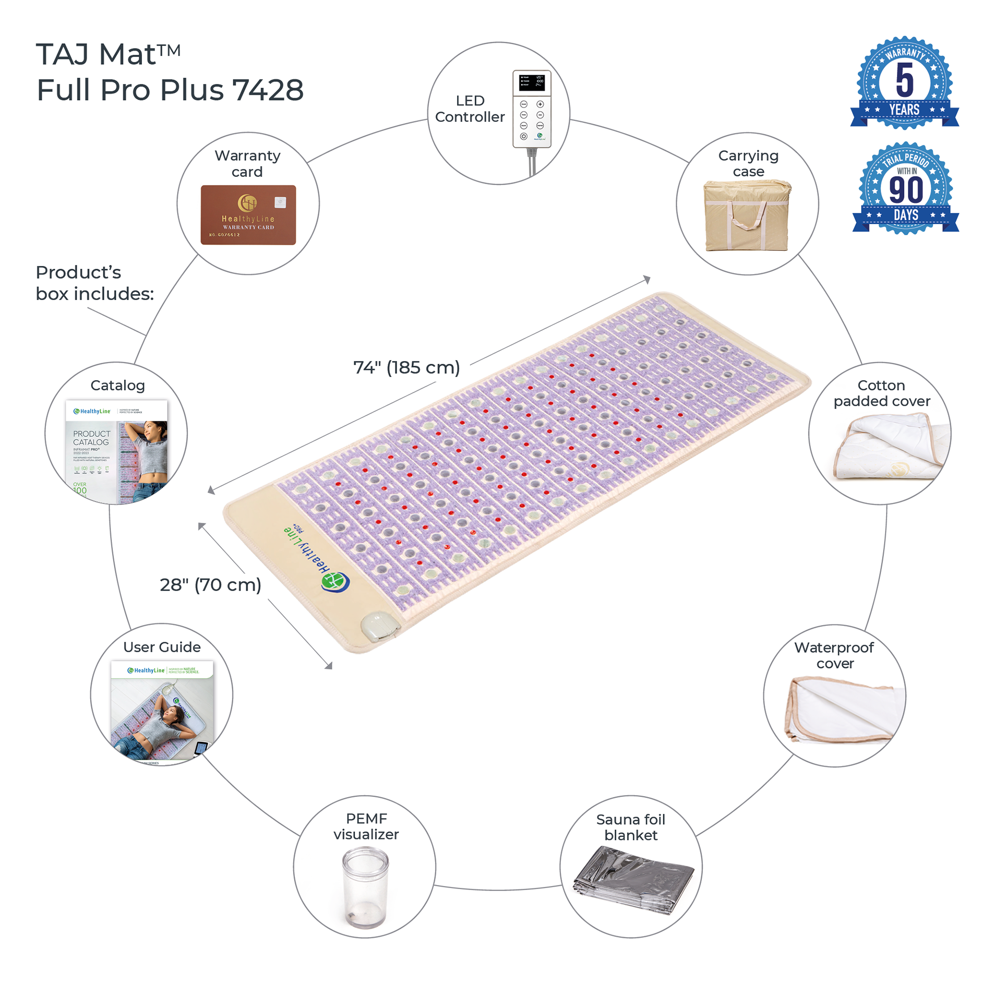Wellness Device - TAJ-Mat™ Full Pro PLUS 7428 Firm - Photon PEMF InfraMat Pro®