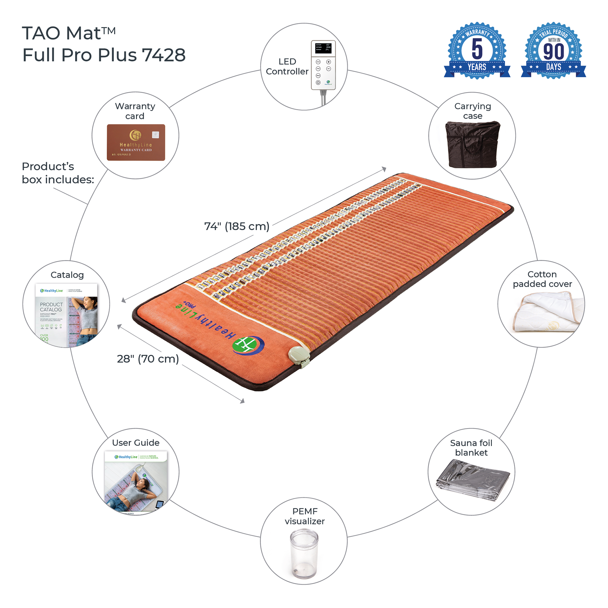 Wellness Device - TAO-Mat® Full Pro PLUS 7428 Firm - PEMF InfraMat Pro®