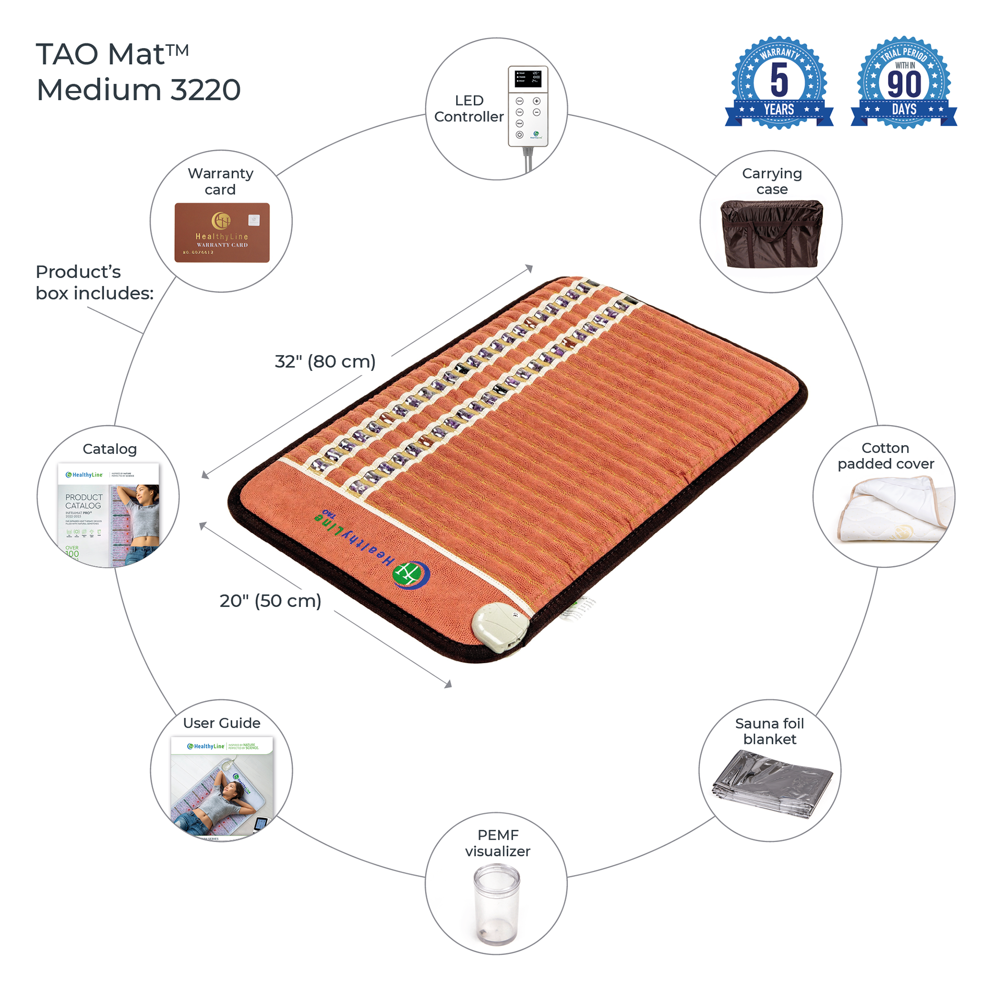 Wellness Device – TAO-Mat® Medium 3220 Firm - PEMF InfraMat Pro®