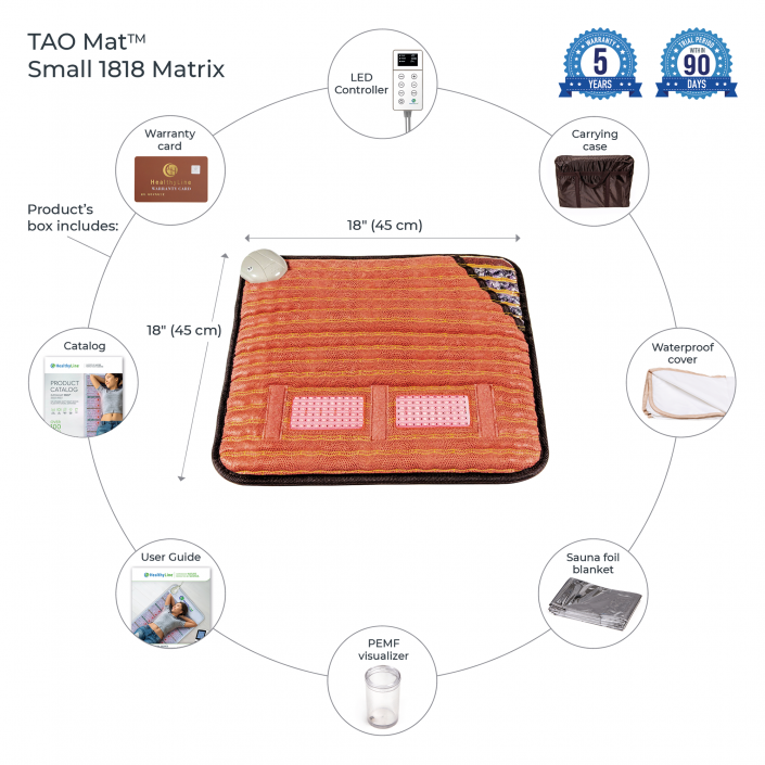 Wellness Device – TAO-Mat® Small 1818 – Photon Matrix PEMF InfraMat Pro®