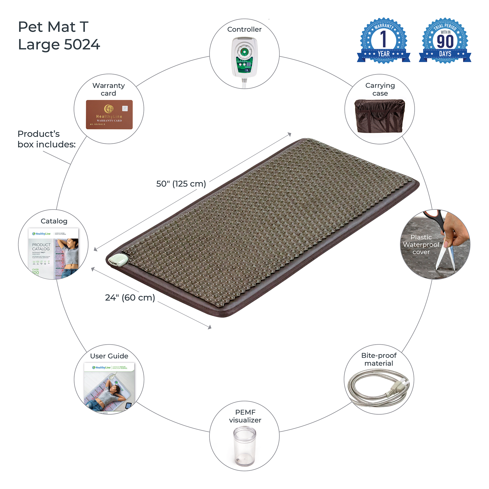 Wellness Product - Pet-Mat™ T Medium 5024 Firm - PEMF Inframat Pro®