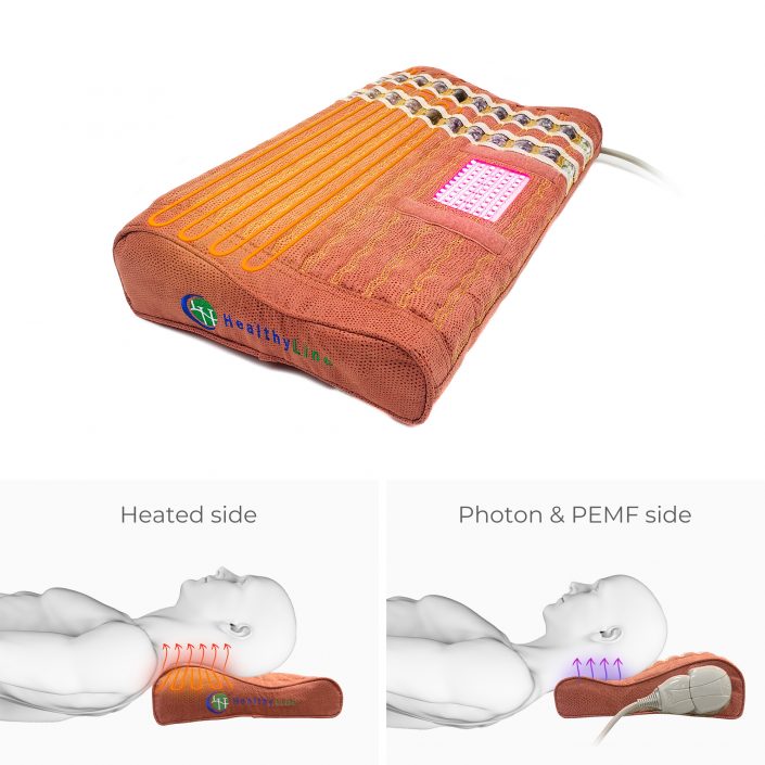 Wellness Device - TAO-Mat® Pillow Soft – Photon Matrix PEMF InfraMat Pro®