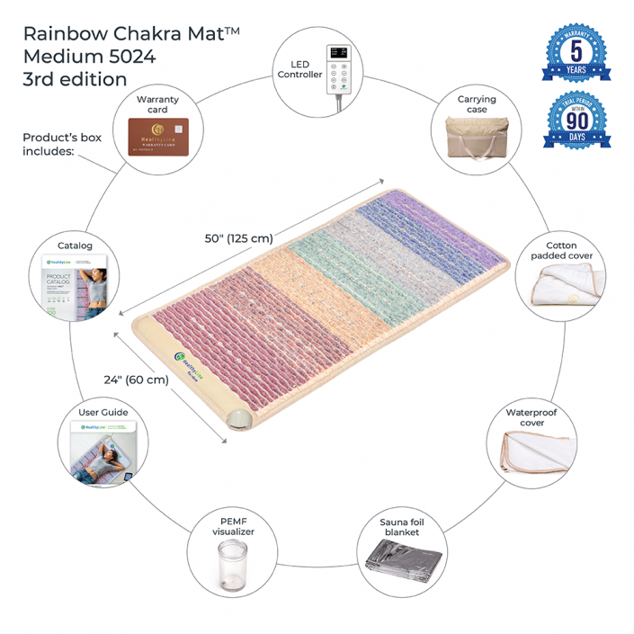 Wellness Device - Rainbow Chakra Mat™ Medium 5024 Firm - Photon PEMF InfraMat Pro® Third Edition