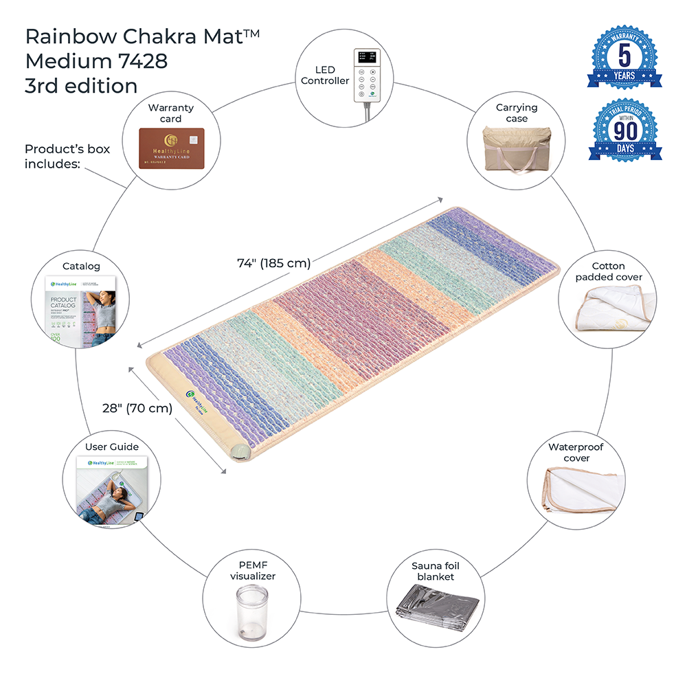Wellness Device - Rainbow Chakra Mat™ Large 7428 Firm - Photon
