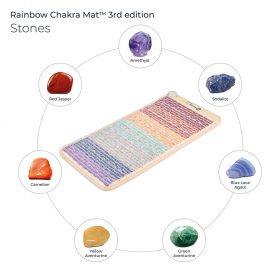 Wellness Device – Rainbow Chakra Mat™ Small 4020 Firm - Photon PEMF InfraMat Pro® Third Edition
