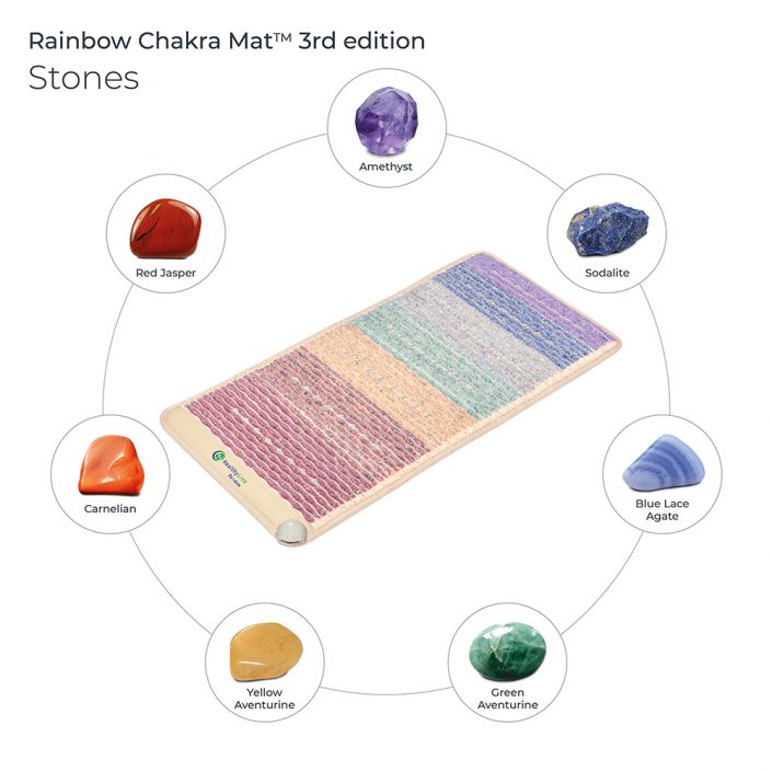 Wellness Device - Rainbow Chakra Mat™ Medium 5024 Firm - Photon PEMF InfraMat Pro® Third Edition