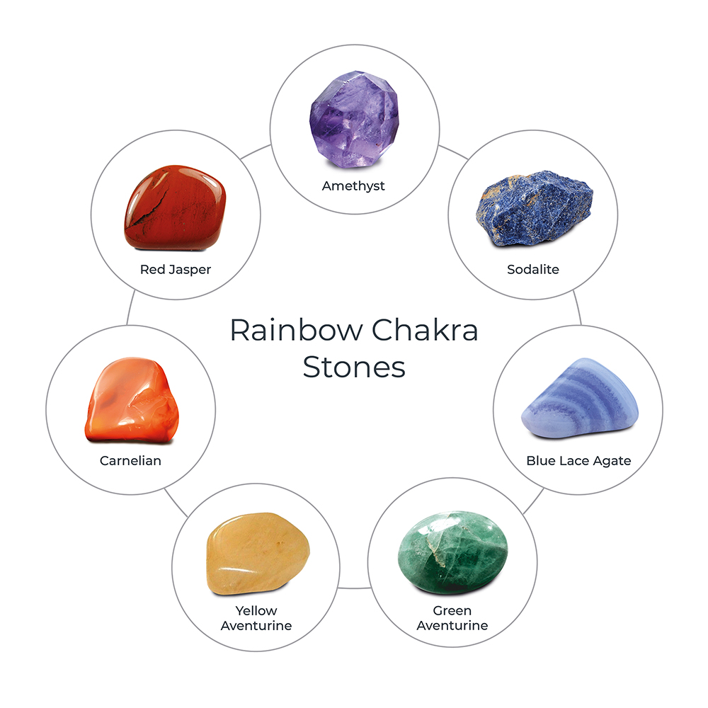 Wellness Device - Chakra-Mat™ Medium 5228 Firm - PEMF Inframat Pro® Rainbow Mat with Sacral Symbols