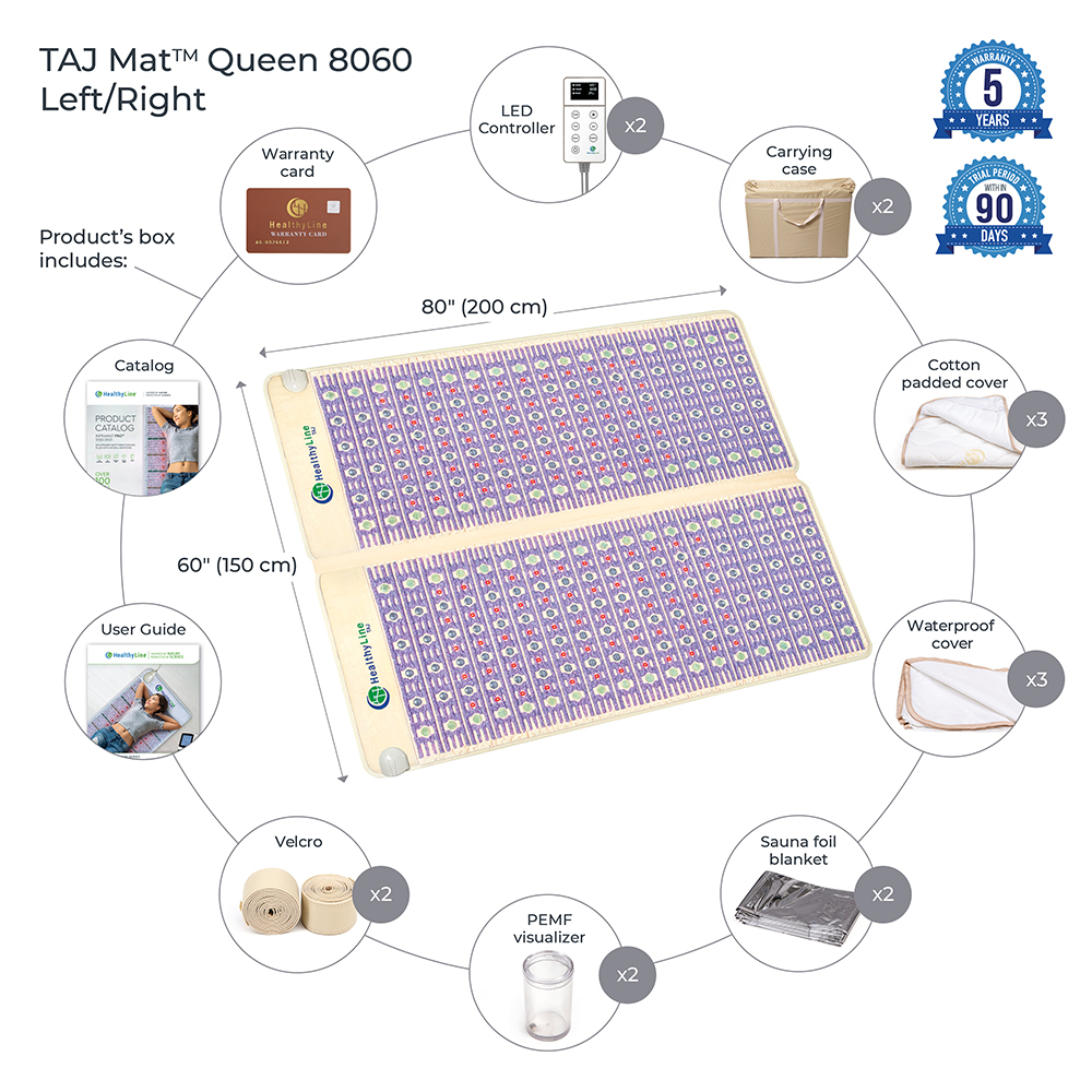 Wellness device - TAJ-Mat™ Queen 8060 Firm - Photon PEMF Split InfraMat Pro®