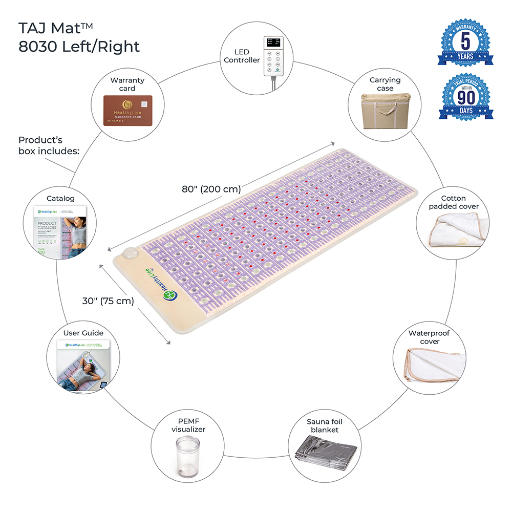 Wellness device - TAJ-Mat™ Large 8030 Firm - Photon PEMF (Right) InfraMat Pro®