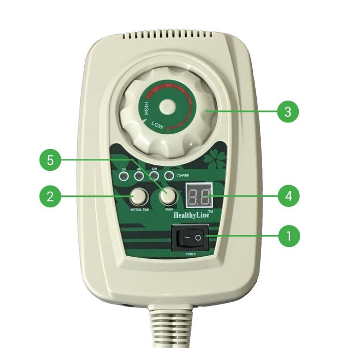 Green Controller Heat/PEMF