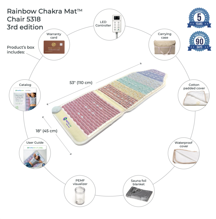 Wellness Device – Rainbow Chakra Mat™ Chair 5318 Firm - Photon PEMF InfraMat Pro® Third Edition