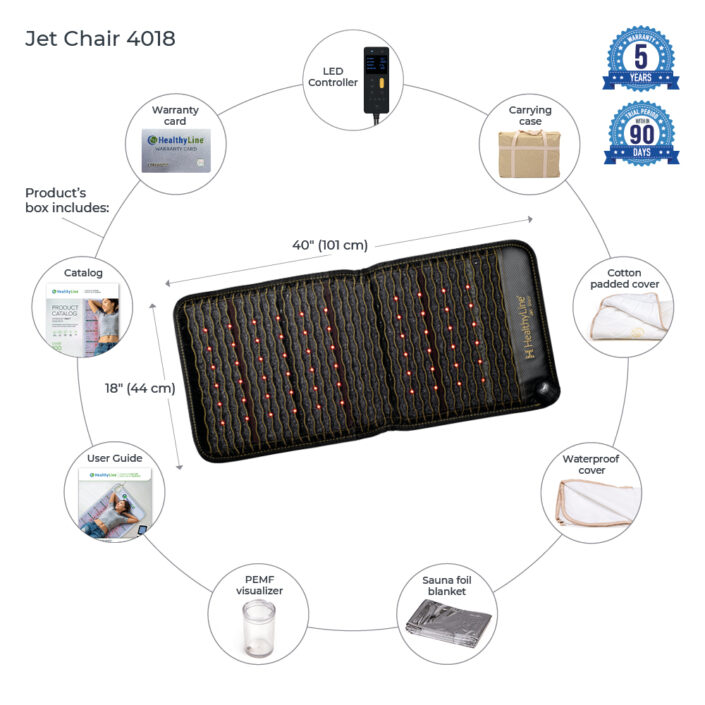 Wellness Device - Jet Chair 4018 Firm - Photon PEMF InfraMat Pro®