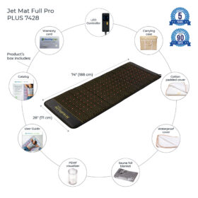 Wellness Device - Jet Mat Full Pro PLUS 7428 Firm - Photon PEMF InfraMat Pro®