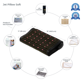 Wellness Device - Jet Pillow Soft - Photon – Heated InfraMat Pro®
